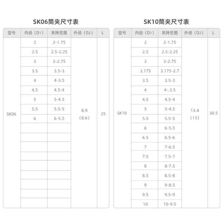 Collet SK10 độ chính xác cao size 2-10mm, chuyên lắp BT-SK