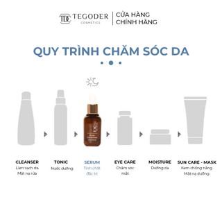 [HB GIFT] Tinh chất làm mờ nếp nhăn và săn chắc da Tegoder B-Like concentrate 30 ml mã 9812