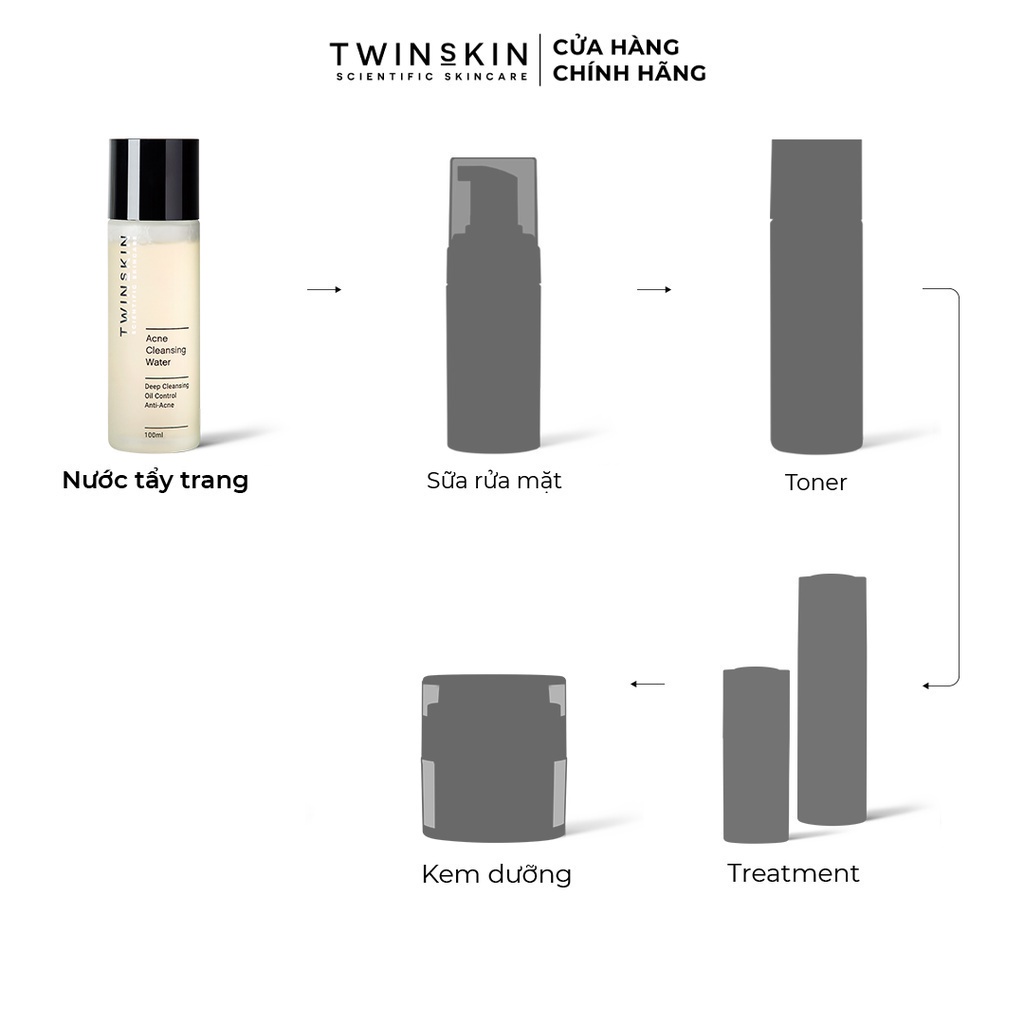 Dung Dịch Làm Sạch Kép Cho Da Mụn - Acne Cleansing Water Twins Skin - Twins Skin 100ml