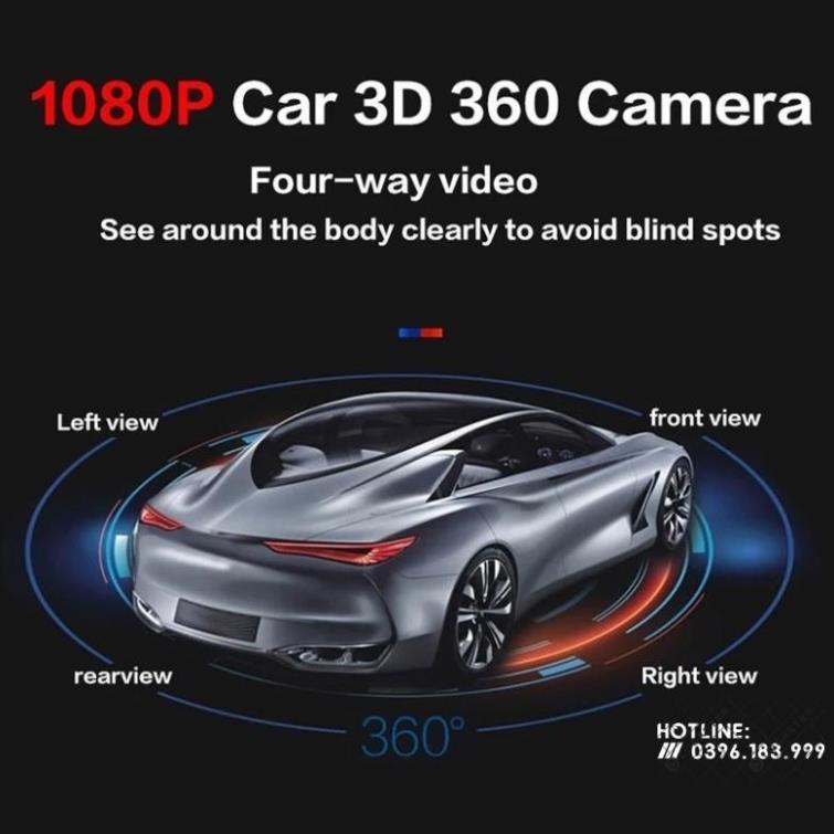 Bộ phụ kiện mắt camera 360° Sony Full HD 1080 cho mọi màn hình Android liền cam 360 - phiên bản Mới