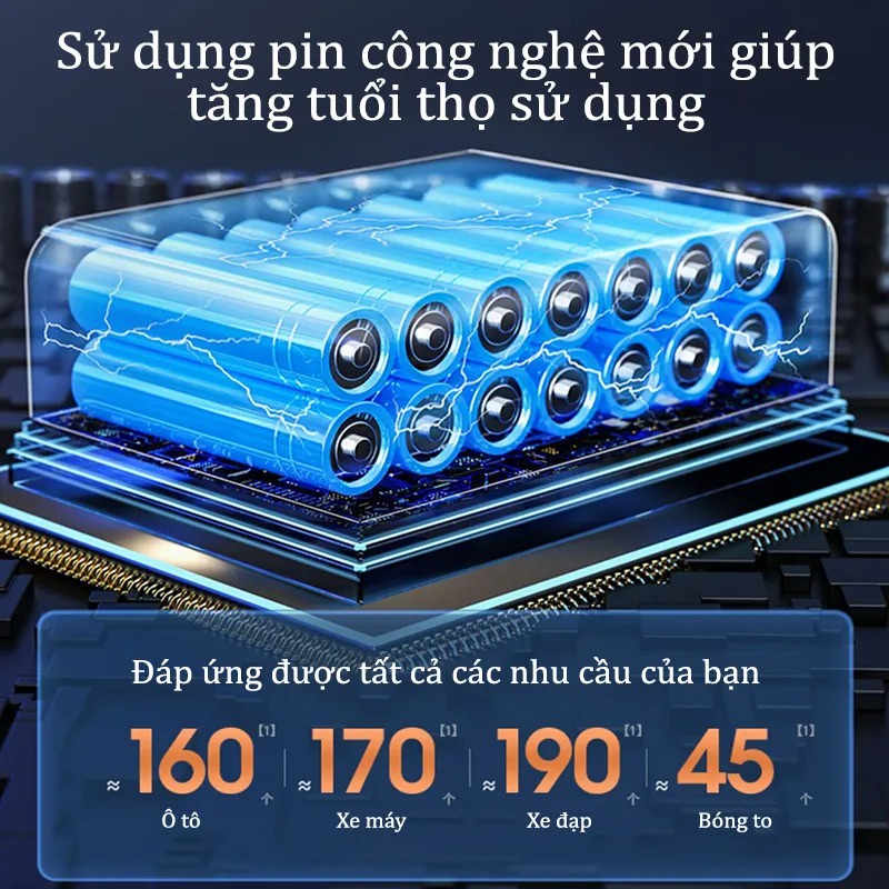 Máy Bơm Hơi Xe Các Loại Ô tô xe máy Không Dây Công Suất Cao, Al Tự Động Ngắt Khi Đầy, Kiêm Sạc Dự Phòng Điện Thoại