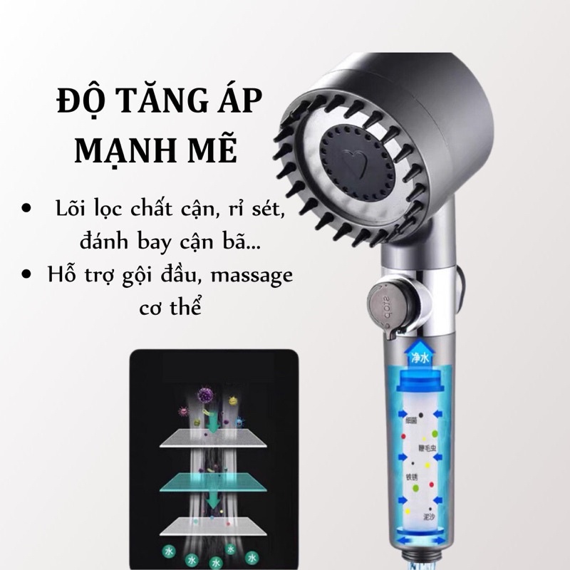 Vòi Hoa Sen Tăng Áp Mạnh Chế Độ Nước Có Lõi Lọc Vệ Sinh Dễ Dàng