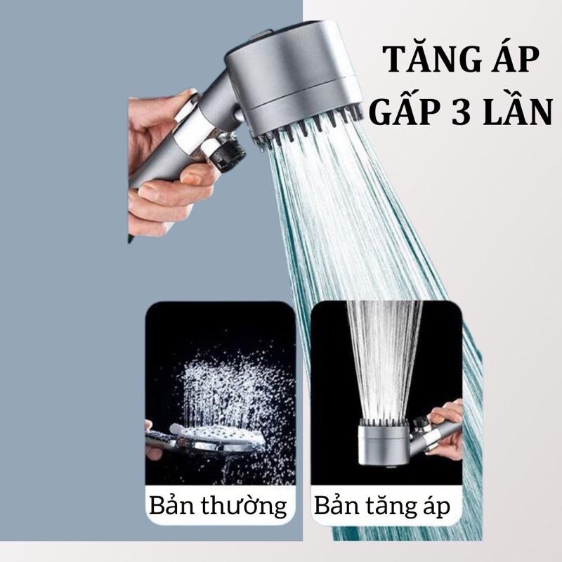 Vòi Hoa Sen Tăng Áp Mạnh Chế Độ Nước Có Lõi Lọc Vệ Sinh Dễ Dàng