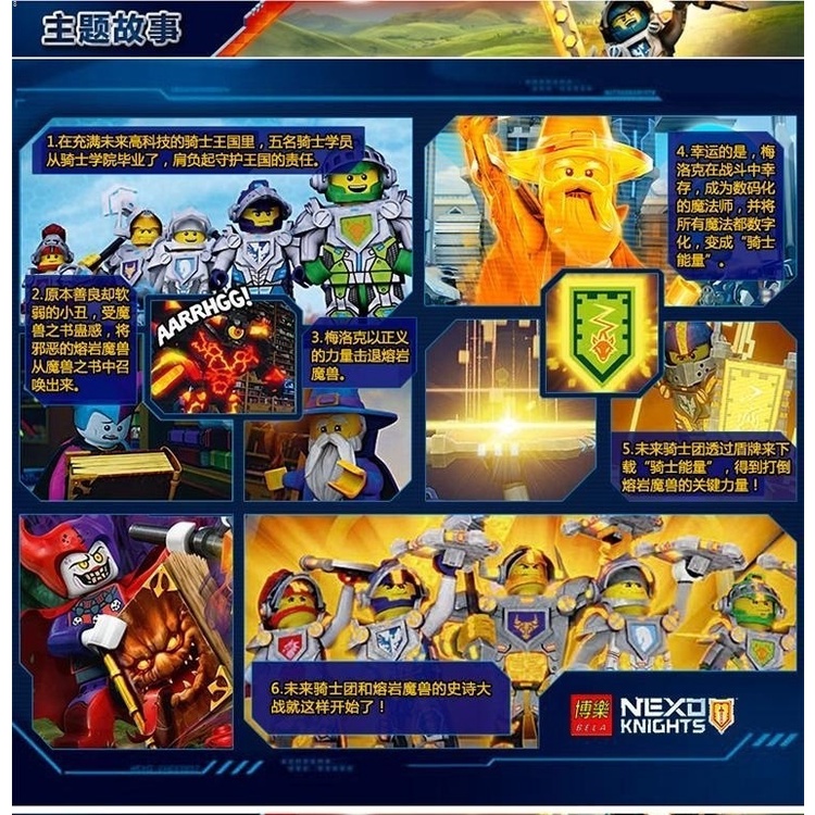 Bộ Đồ Chơi Lắp Ráp Xe Tăng lego future knights Aio 'S fit 70322 10520