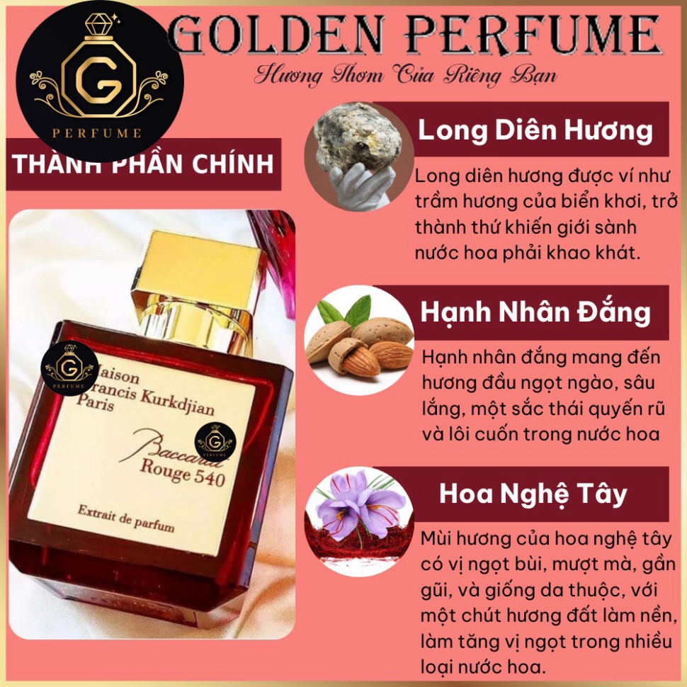 Nước hoa nữ MFK Baccarat Rouge 540 edp chiết 10ml Mẫu thử nước hoa chiết nữ cao cấp hương hoa cỏ ngọt ngà