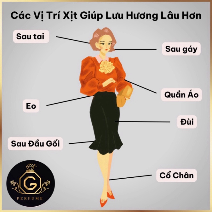 Nước hoa nữ MFK Baccarat Rouge 540 edp chiết 10ml Mẫu thử nước hoa chiết nữ cao cấp hương hoa cỏ ngọt ngà
