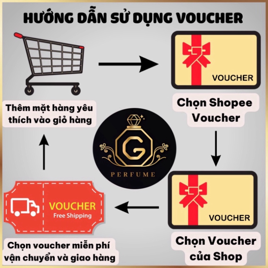 Nước Hoa Nữ chính hãng chiết 10ml Guc.ci Bloom eau De Parfum - Golden Perfume