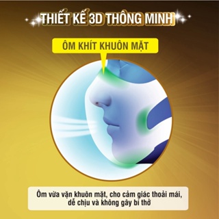 Gói 5 khẩu trang y tế Unicharm 3D Mask Max Block