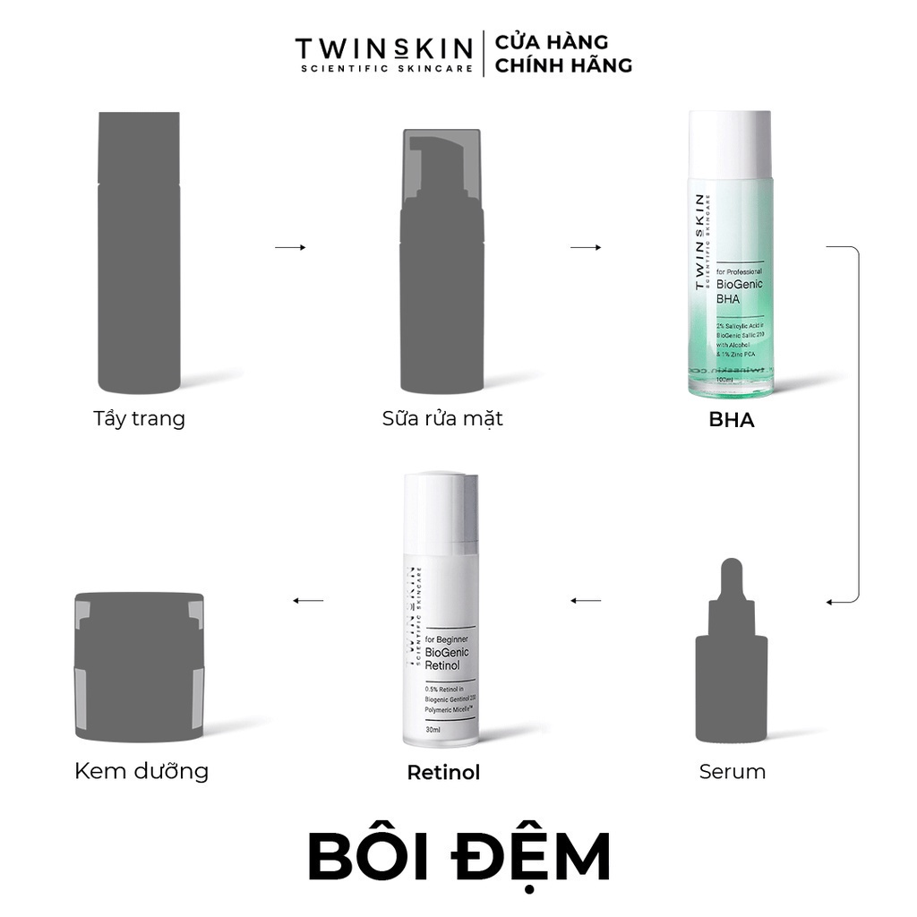 [BASIC-TỐI ƯU] Combo cơ bản: Căng bóng, tẩy tế bào chết, giảm mụn, ngừa lão hoá (Fullsize)