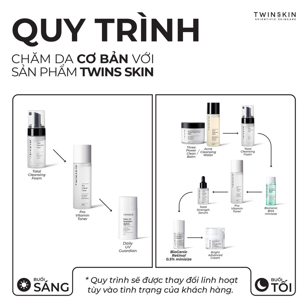 [BASIC-TIẾT KIỆM] Combo cơ bản: Căng bóng, tẩy tế bào chết, giảm mụn, ngừa lão hoá (Minisize)