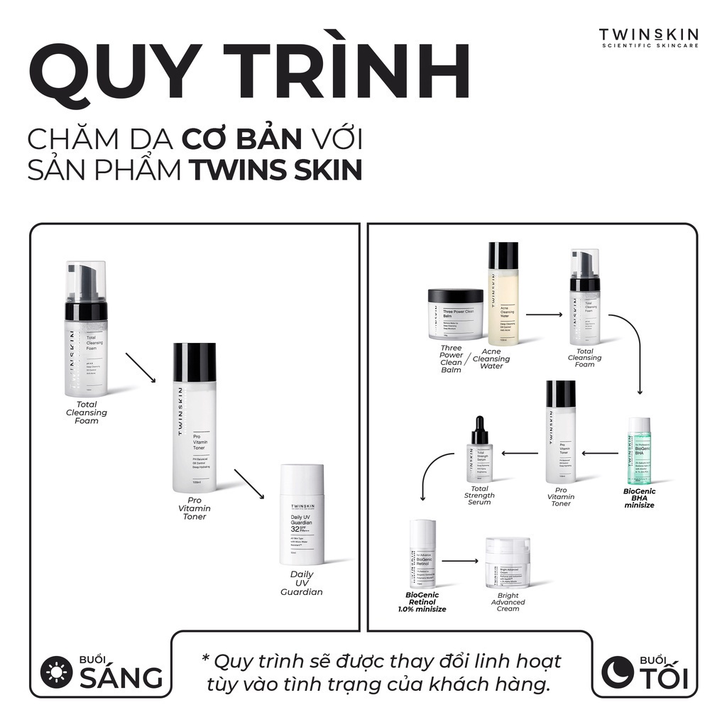 [PRO-TIẾT KIỆM] Combo Chuyên sâu: Căng bóng, tẩy tế bào chết, giảm mụn, ngừa lão hoá vượt trội (Minisize)