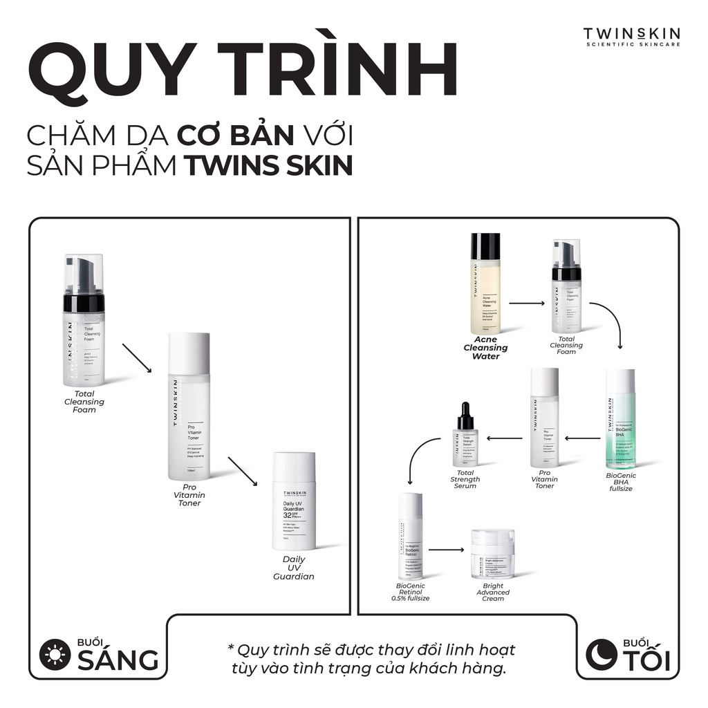 Dung Dịch Làm Sạch Kép Cho Da Mụn - Acne Cleansing Water Twins Skin - Twins Skin 100ml