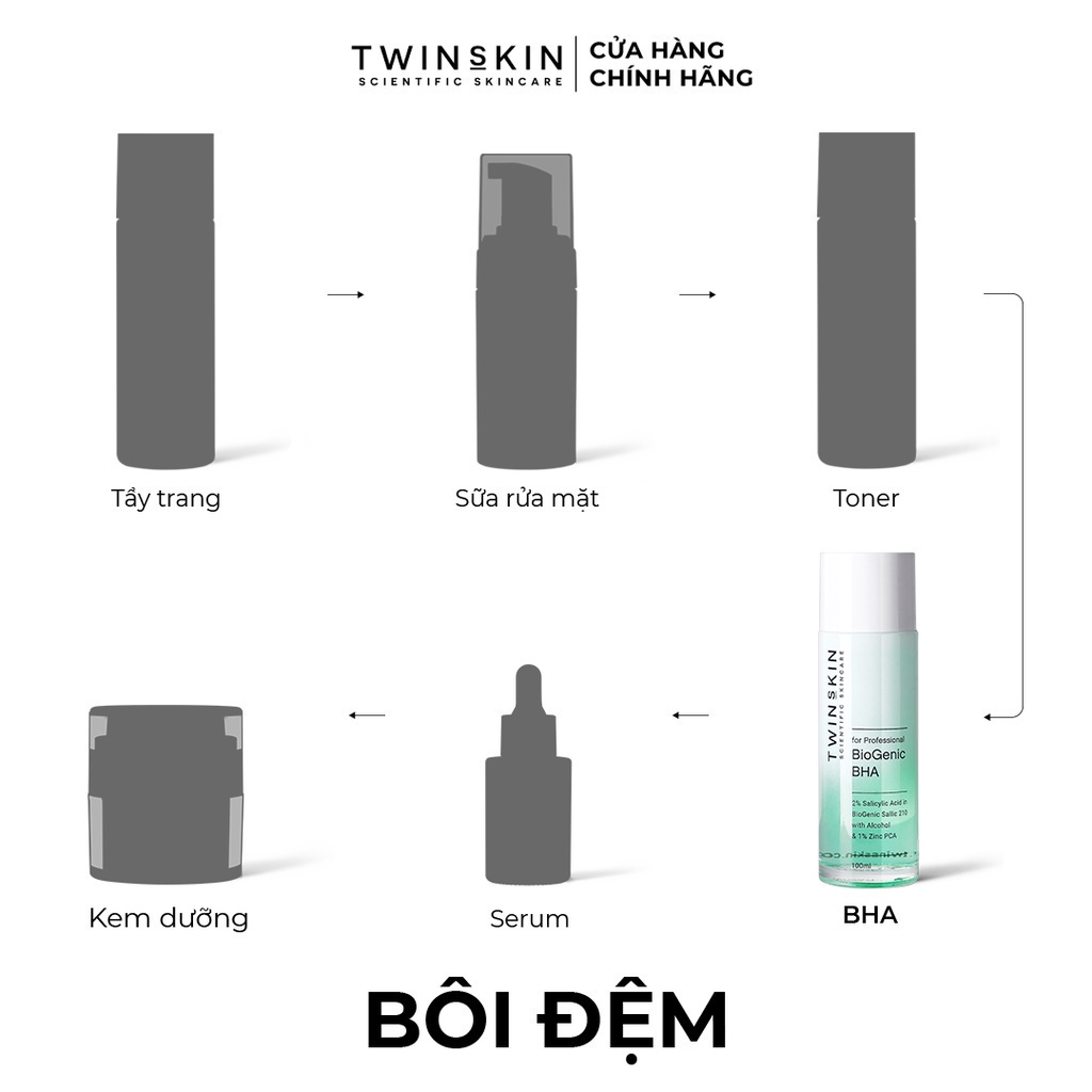 Biogenic BHA For Professional – Toner Thanh Tẩy Tế Bào Chết, Giảm Mụn, Thông Thoáng Lỗ Chân Lông Twins Skin 100ml