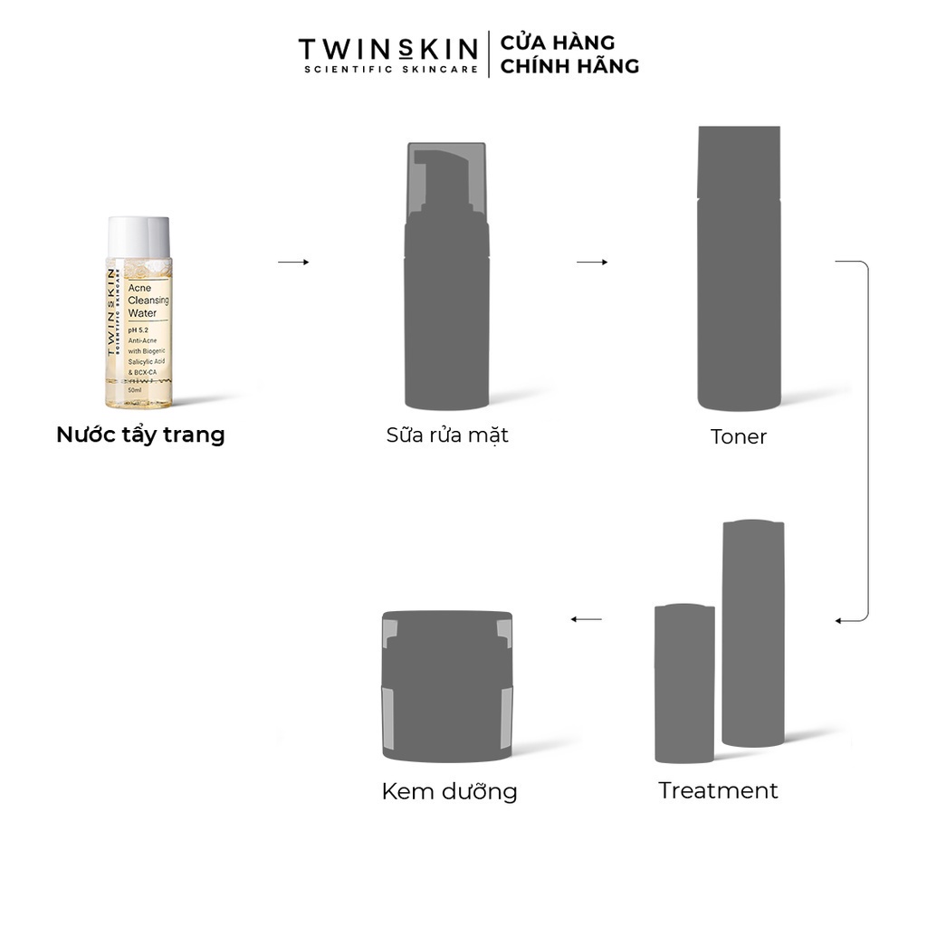 Dung Dịch Làm Sạch Kép Cho Da Mụn - Acne Cleansing Water Twins Skin - Twins Skin 50ml