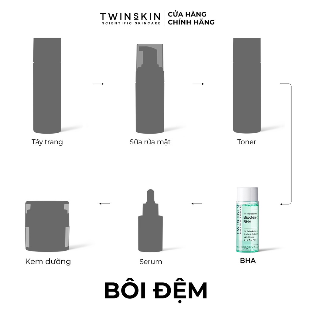 Biogenic BHA For Professional – Toner Thanh Tẩy Tế Bào Chết, Giảm Mụn, Thông Thoáng Lỗ Chân Lông Twins Skin 50ml