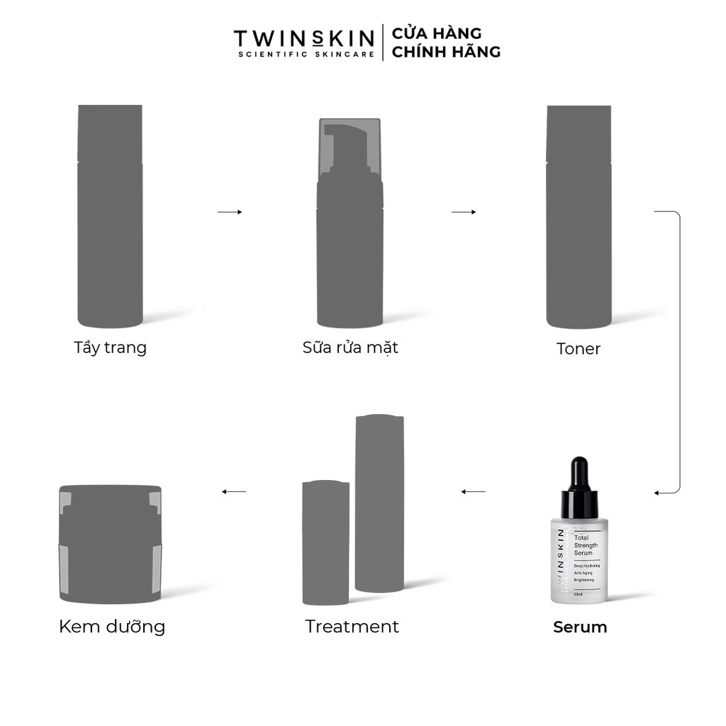 Serum Dưỡng Sáng Da Và Cấp Nước - Total Strength Serum Twins Skin 30ml