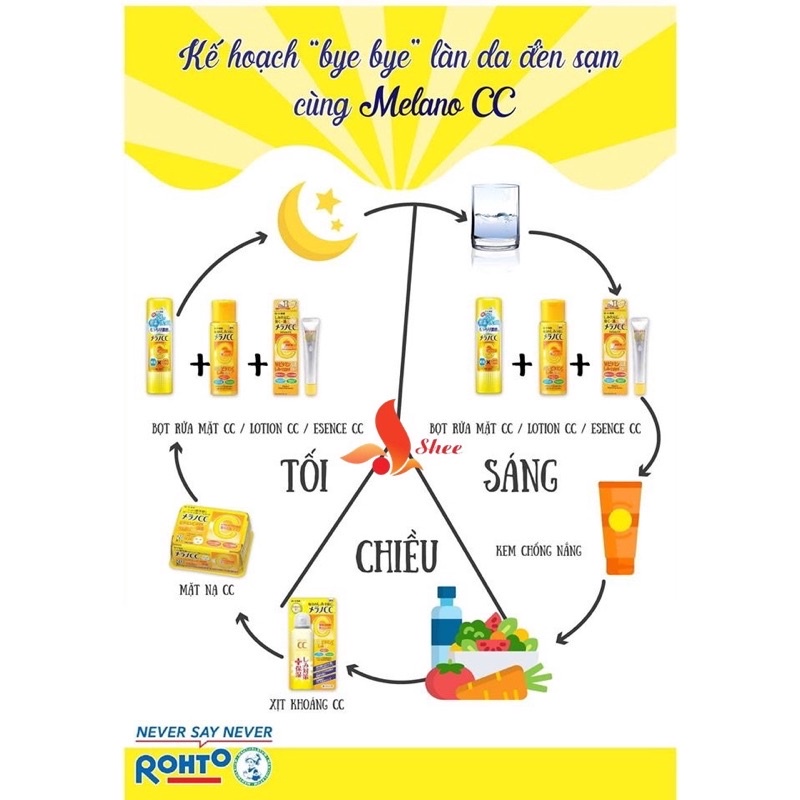 Tinh Chất Dưỡng Da Vitamin C Melano CC