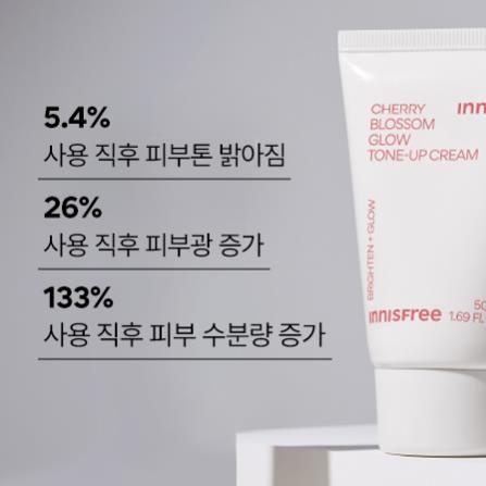 Kem dưỡng nâng tông da từ hoa anh đào Innisfree Cherry Blossom Glow Tone-up Cream 50me