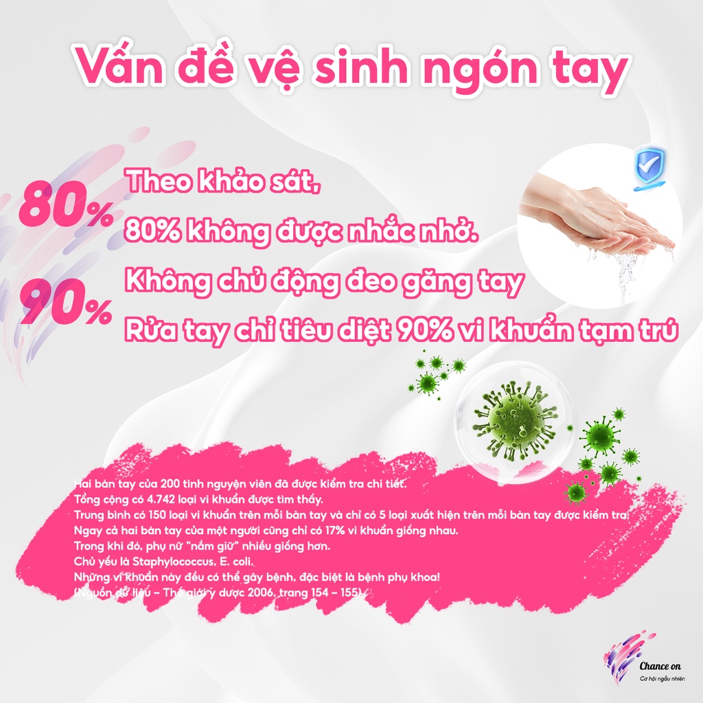 🏳️‍🌈Bao cao su ngón tay Cầu vồng LGBTQ+ Giảm ma sát ngón tay finger condom 10 cái/hộp