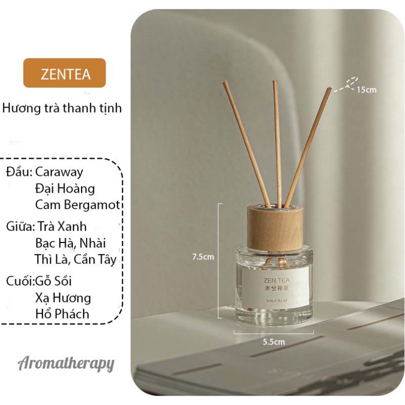 Tinh Dầu CITTA Khuếch Tán - Nước Hoa Thơm Phòng Phong Cách Bắc Âu NORDIC STYLE 50 ml Hoa Khuếch Tán Hương Thơm Tự Nhiên
