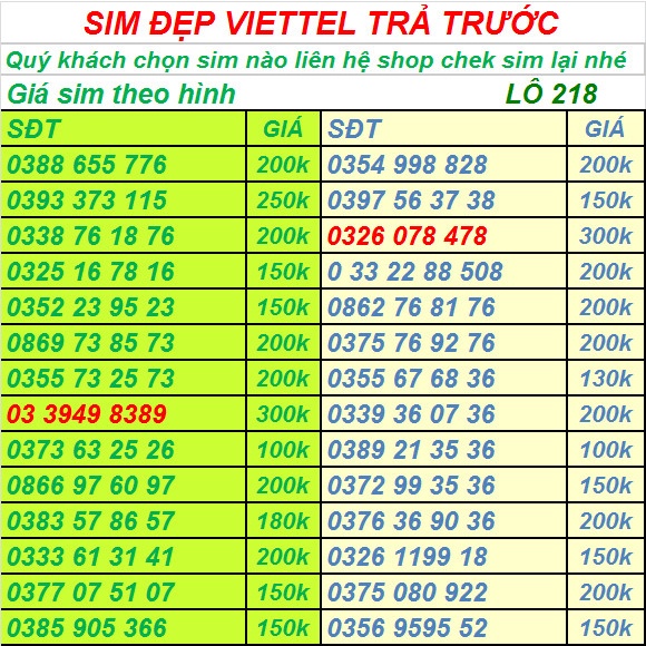 SIM VIETTEL TRẢ TRƯỚC SỐ ĐẸP CHỌN SỐ TẠI ĐÂY LÔ 80