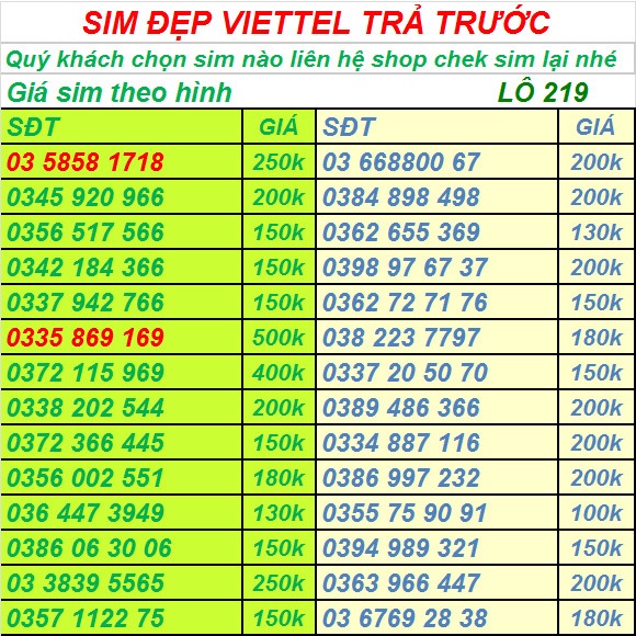 SIM VIETTEL TRẢ TRƯỚC SỐ ĐẸP CHỌN SỐ TẠI ĐÂY LÔ 80