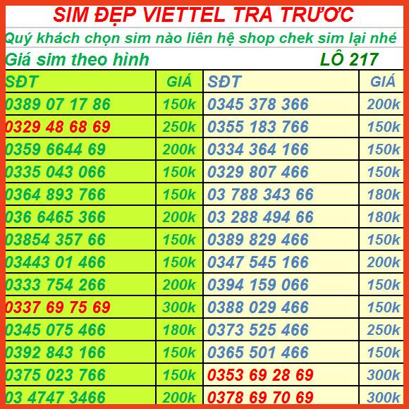 SIM VIETTEL TRẢ TRƯỚC SỐ ĐẸP CHỌN SỐ TẠI ĐÂY LÔ 80