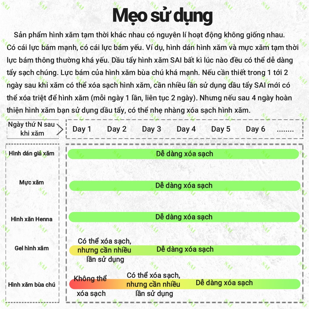 Dầu tẩy hình xăm SAI MAGIC TATTOO Nhẹ nhàng hòa tan các loại hình xăm kháng nước tạm thời 5g