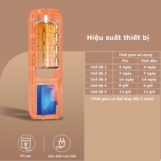 Máy xông tinh dầu tự động 5 chế độ, Hương thơm nhẹ dịu, làm thơm phòng khử mùi, Máy khuếch tán tinh dầu dùng pin SP01