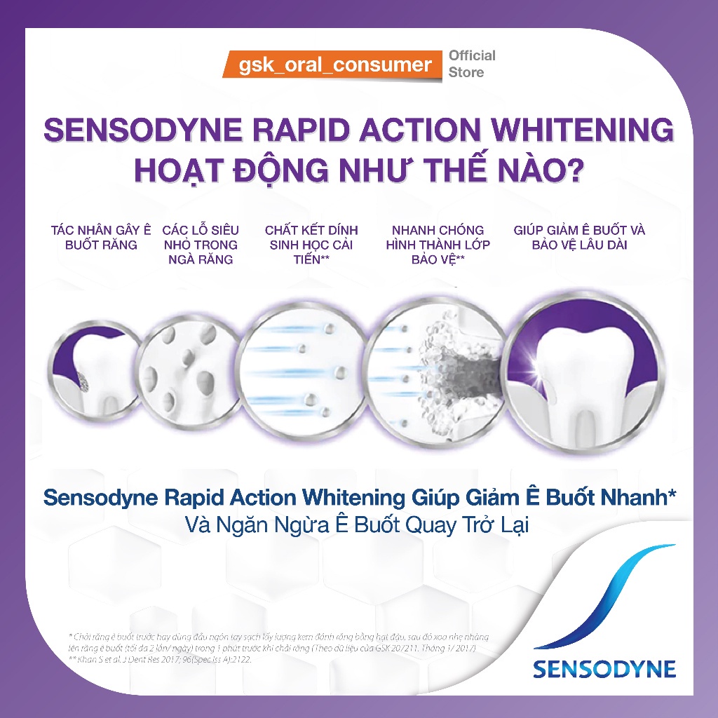 Bộ 4 Kem đánh răng SENSODYNE Rapid Action Whitening 100g giúp giảm ê buốt nhanh và làm trắng răng tự nhiên