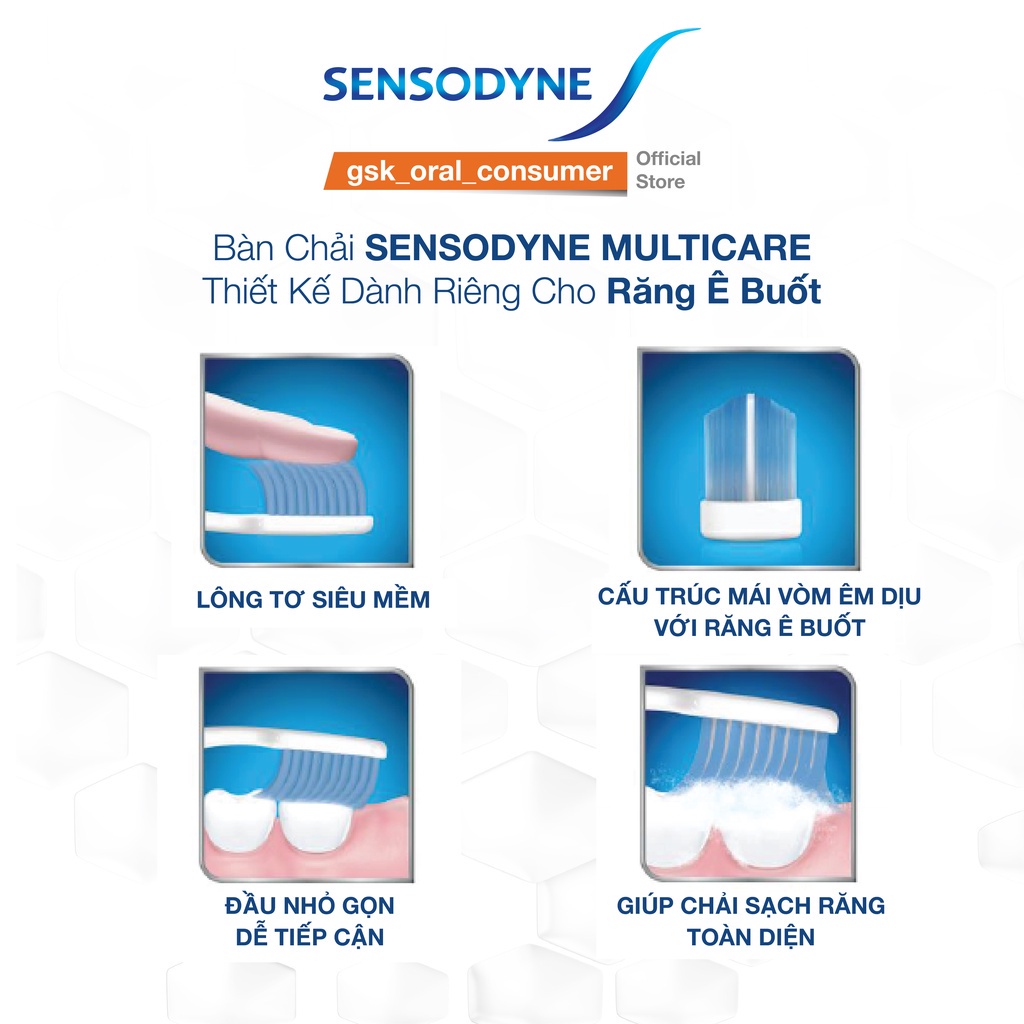 Bàn chải đánh răng SENSODYNE Multicare Soft với lông bàn chải mềm, làm sạch răng toàn diện, bảo vệ nướu