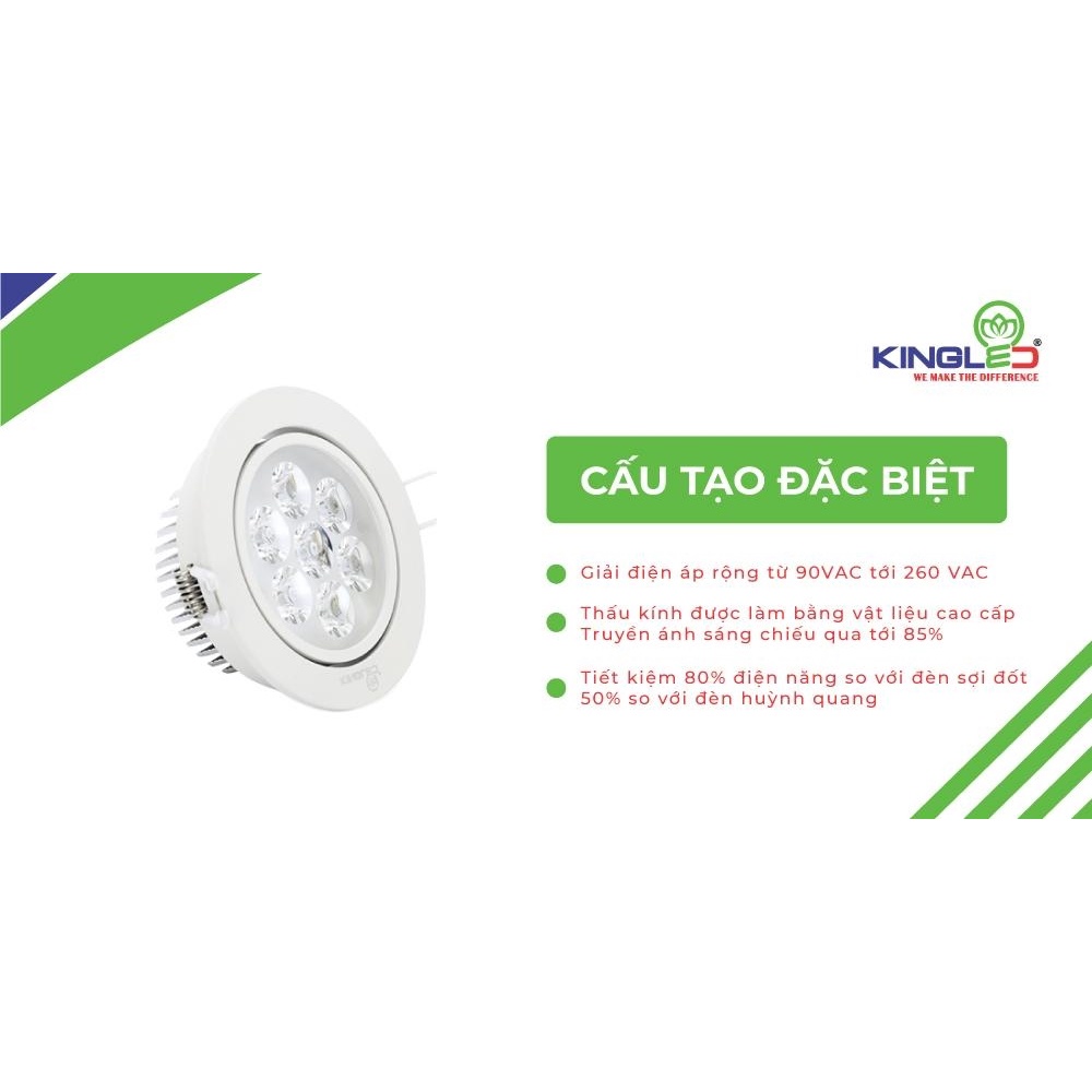 ĐÈN LED MẮT TRÂU 5W