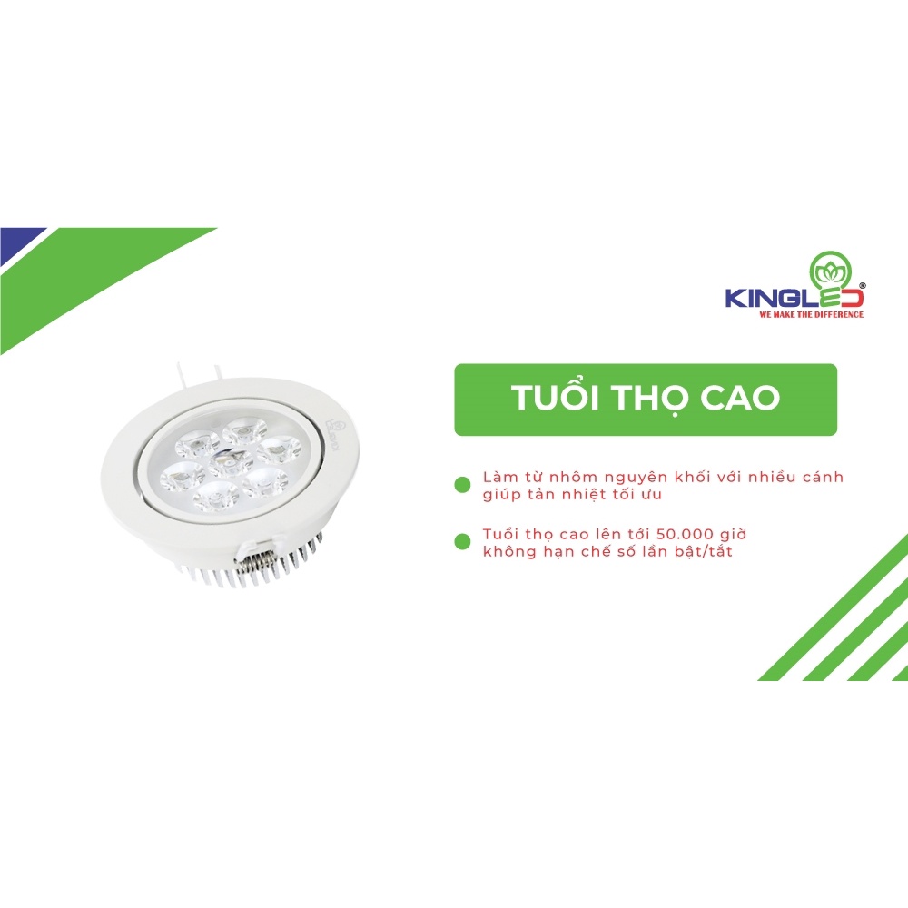 ĐÈN LED MẮT TRÂU 5W
