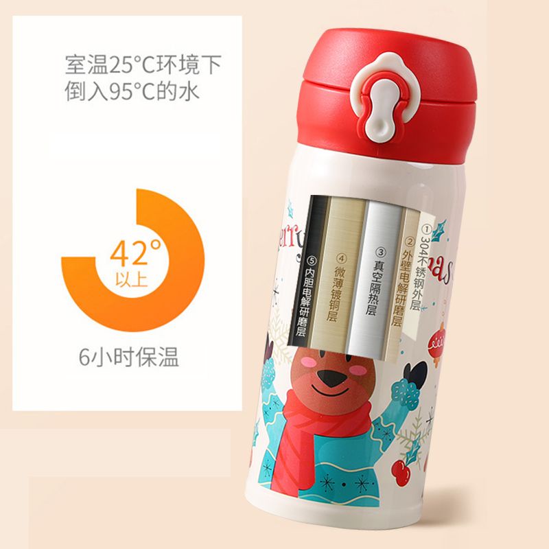 Bình Nước Giữ Nhiệt 304 Họa Tiết Hoạt Hình Dễ Thương Cho Học Sinh