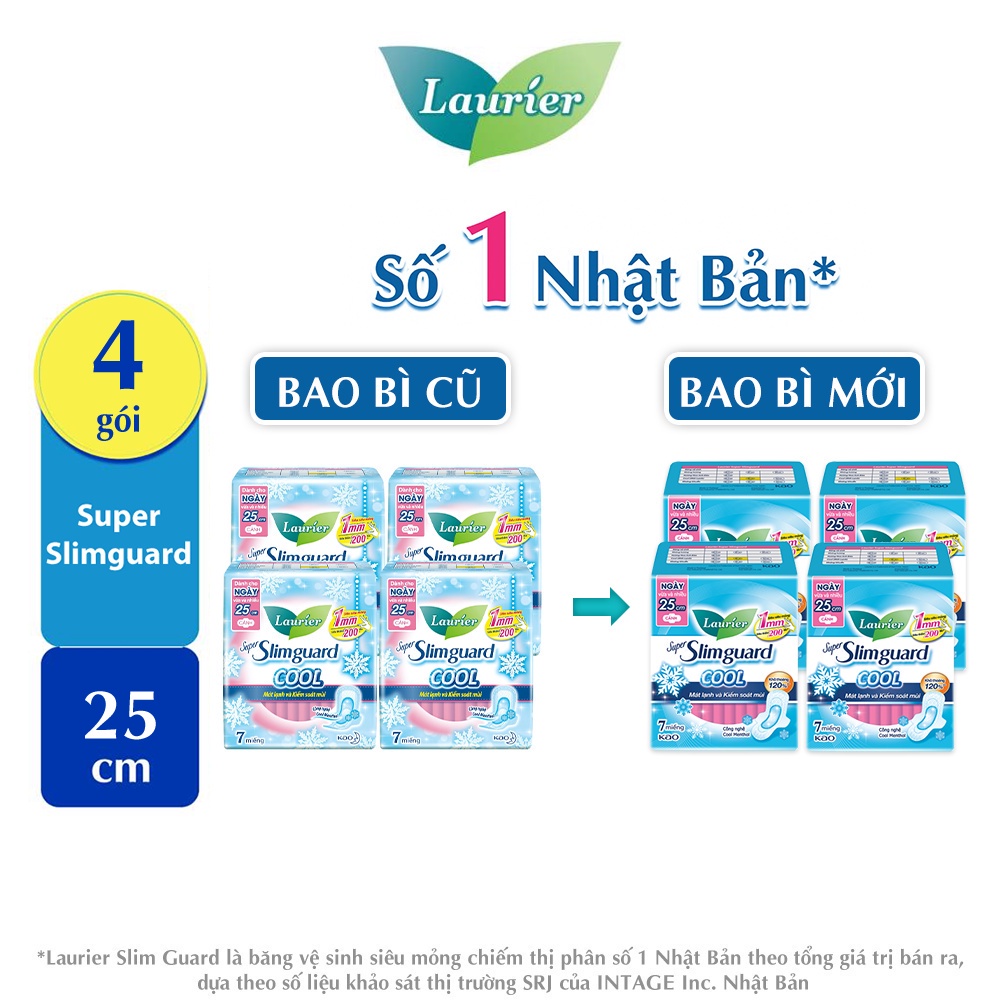 Combo 4 gói BVS Laurier Siêu Mỏng 1mm Mát lạnh 25cm 7 miếng