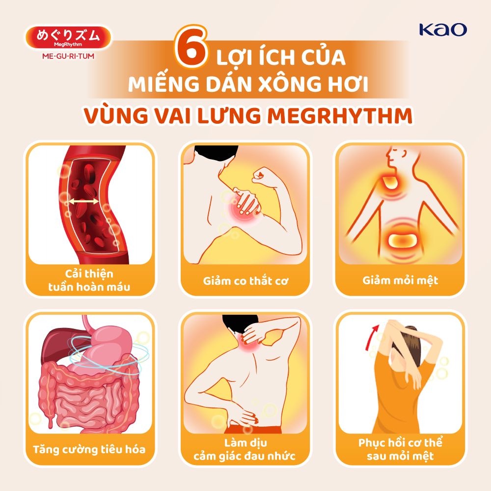 MegRhythm Miếng Dán Nóng Xông Hơi Vùng Vai Lưng 4 Miếng/ Hộp