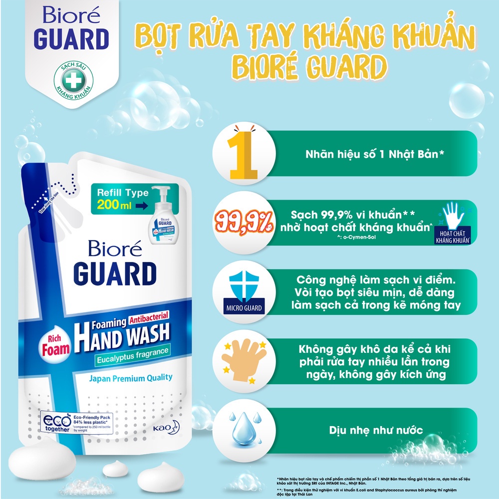 Bioré Bọt Rửa Tay Kháng Khuẩn Guard – Hương Khuynh Diệp (Túi) 200ml