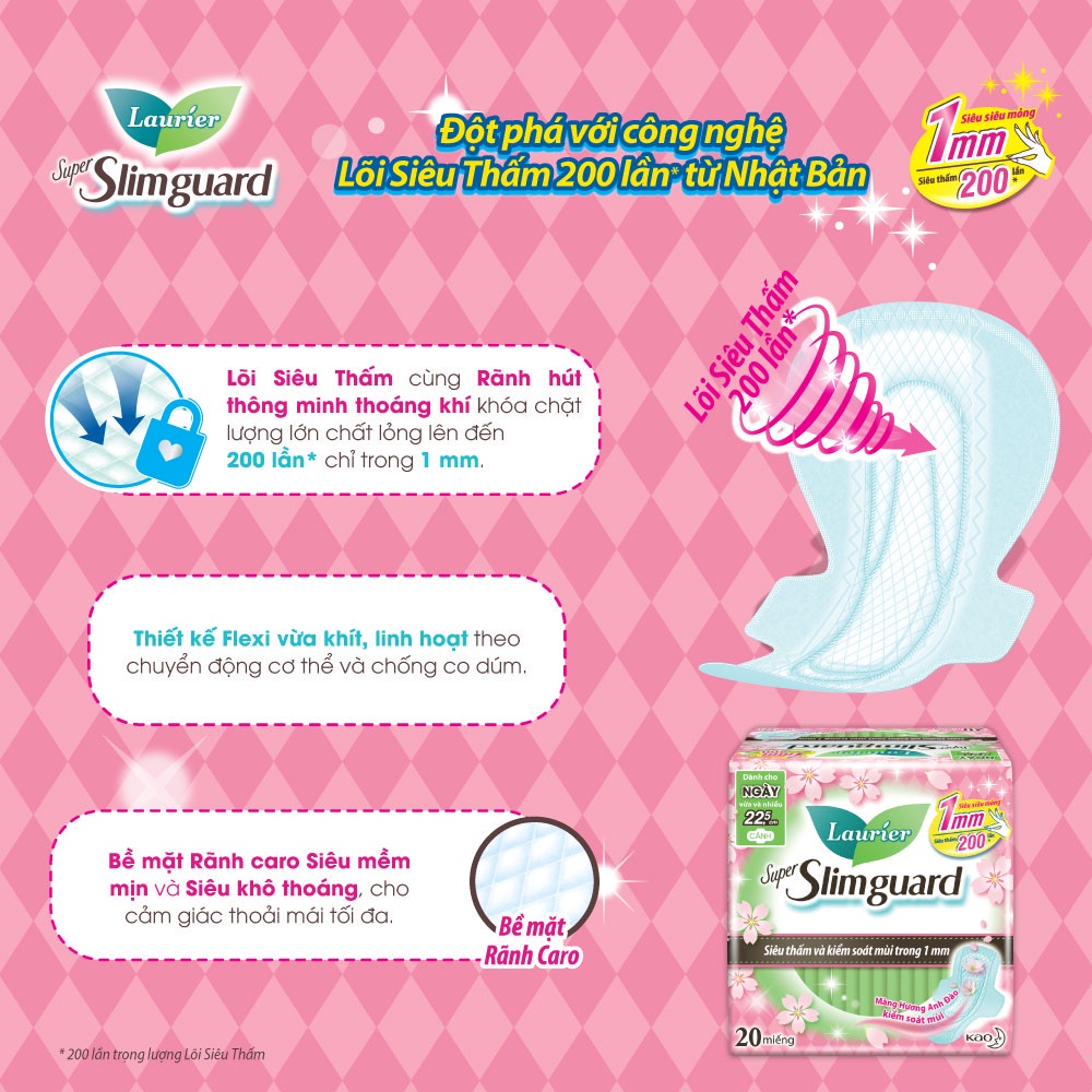 Combo 4 gói BVS Laurier siêu mỏng bảo vệ 1mm Hương Anh Đào 22.5cm 10 miếng