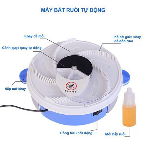 Máy Bắt Ruồi Tự Động🍀FREESHIP🍀Thông Minh,Máy Bắt Ruồi Chạy Điện Không Dùng Hóa Chất