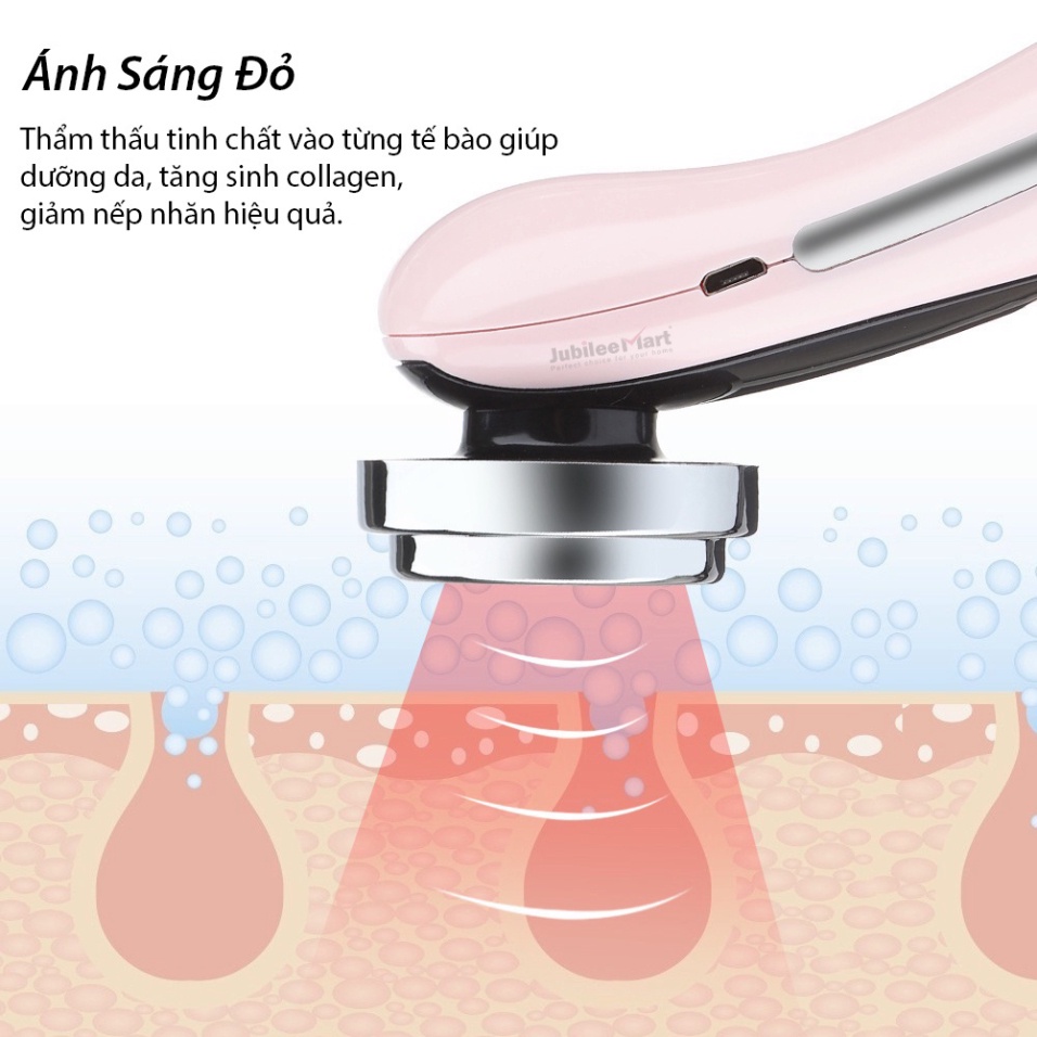 Máy Massage, đẩy tinh chất LUXE làm sạch sâu, dưỡng da