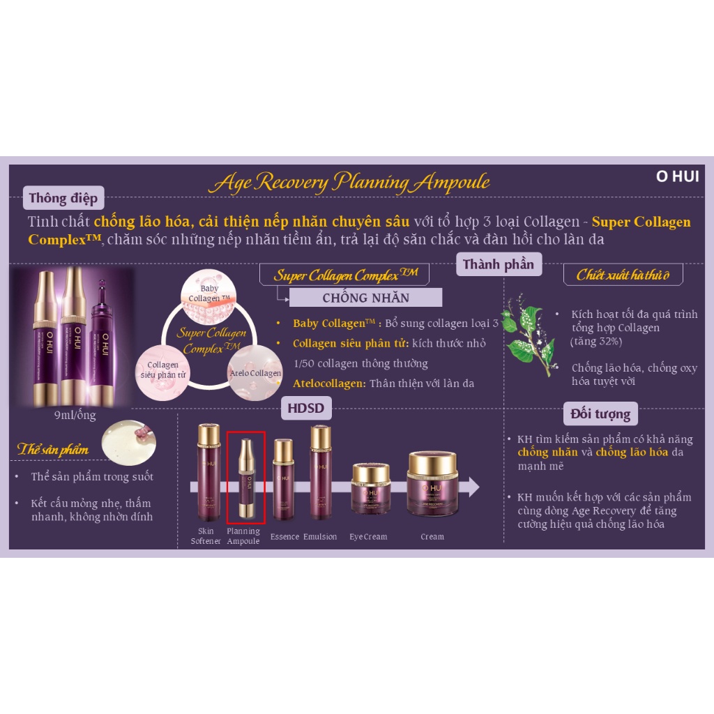 Set thỏi dưỡng da cải thiện nếp nhăn tăng đàn hồi OHUI Age Recovery Collagen Ampoule Balm SET 2pcs