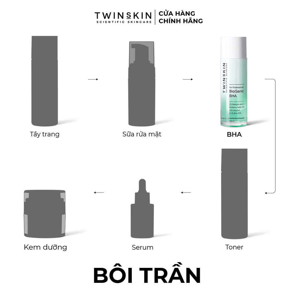 Biogenic BHA For Professional – Toner Thanh Tẩy Tế Bào Chết, Giảm Mụn, Thông Thoáng Lỗ Chân Lông Twins Skin 5ml