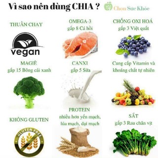 Hạt Chia ÚC BLACK BAG CHIA 500g
