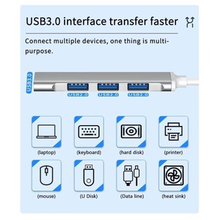 Bộ Chia 4 Cổng USB Hub 3.0