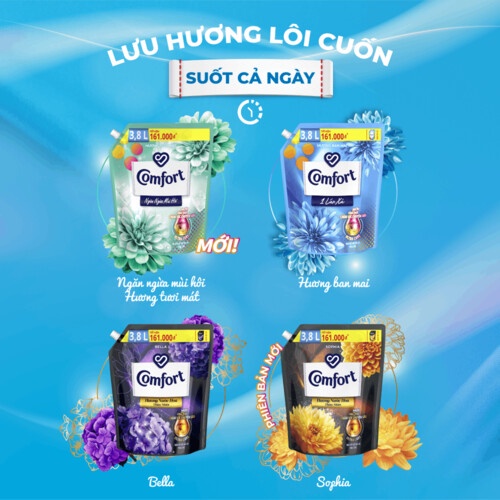 Nước Xả Vải Comfort Giữ Màu & Bền Vải Một Lần Xả Hương Sophia túi 3.8L