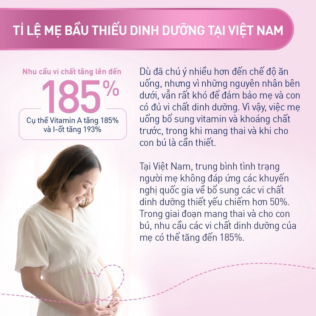 Bộ 5 Hộp Vitamin Bầu Tổng Hợp Elevit Cho Phụ Nữ Trước, Trong và Sau Thai Kỳ (30 Viên/ Hộp)