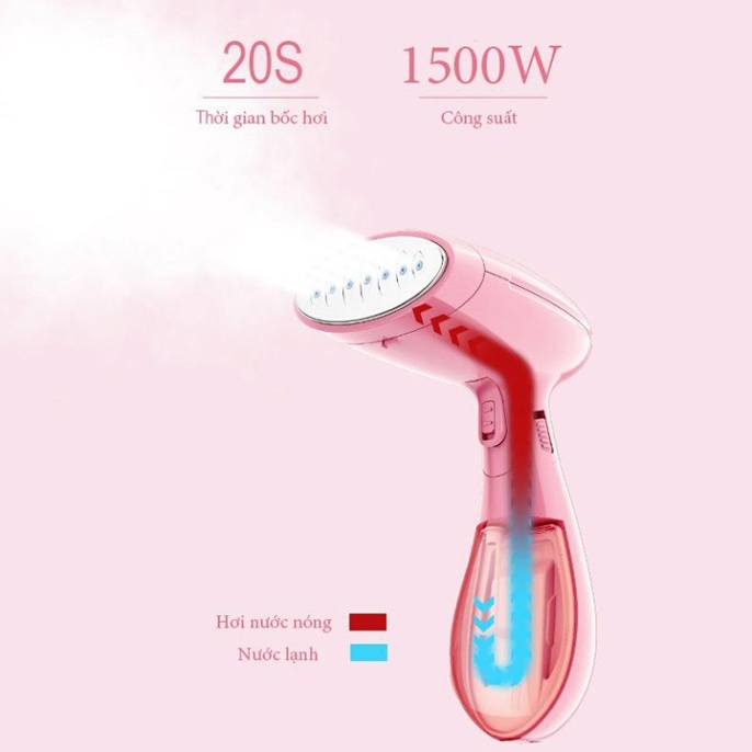 Bàn Là Hơi Nước Cầm Tay Công Suất 1500W Công Nghệ Nhật Bản