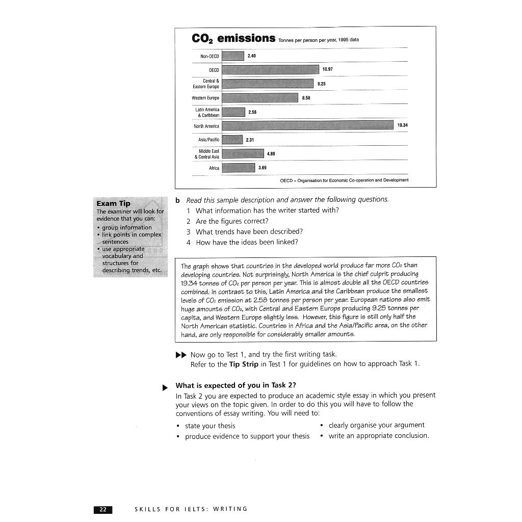 IELTS Practice Test Plus - Level 1,2,3 - Tặng file nghe