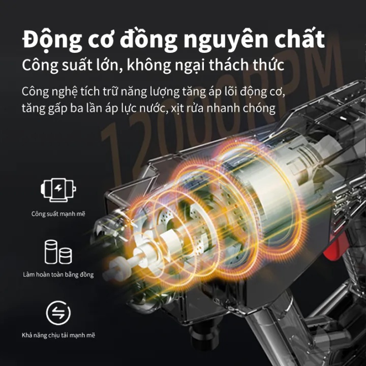 1200W máy rửa xe chạy pin gia đình mini,súng rửa xe,may xit rửa xe may