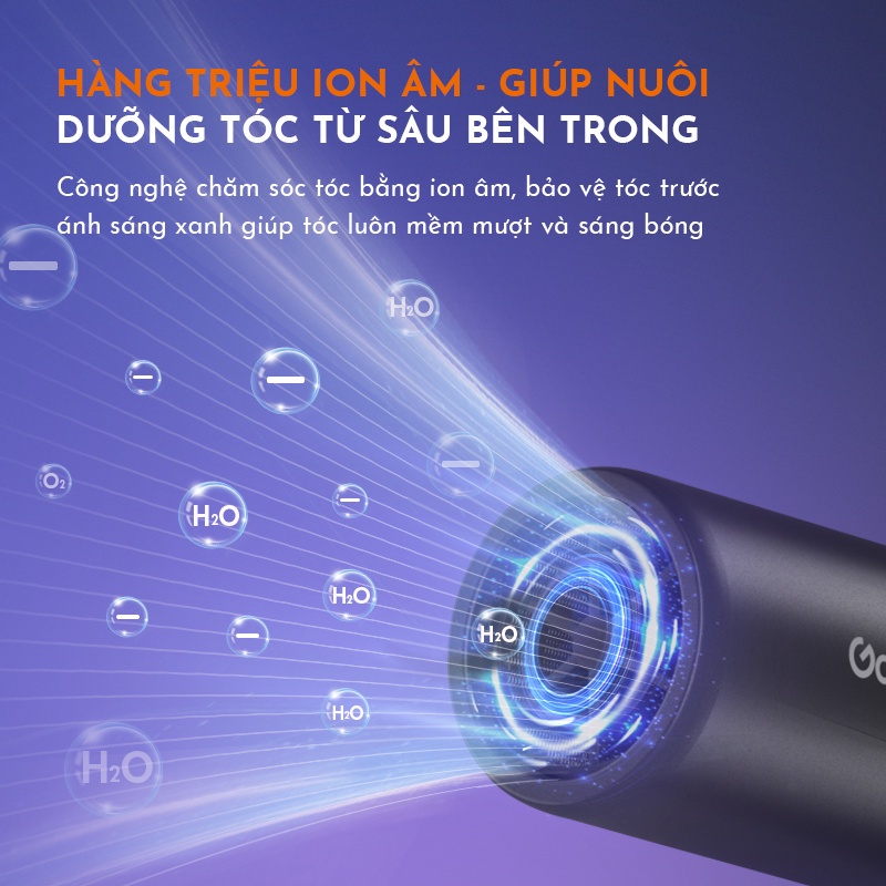 Máy sấy tóc ion âm 2 chiều nóng lạnh Gaabor GHD-N1000A ánh sáng xanh, 4 chế độ tạo kiểu - Hàng chính hãng